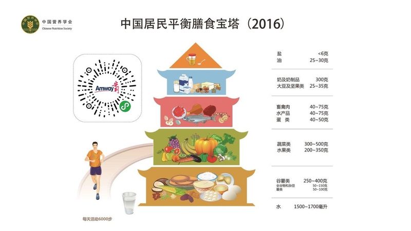 进口蛋白粉VS国产蛋白粉：揭秘选择背后的科学